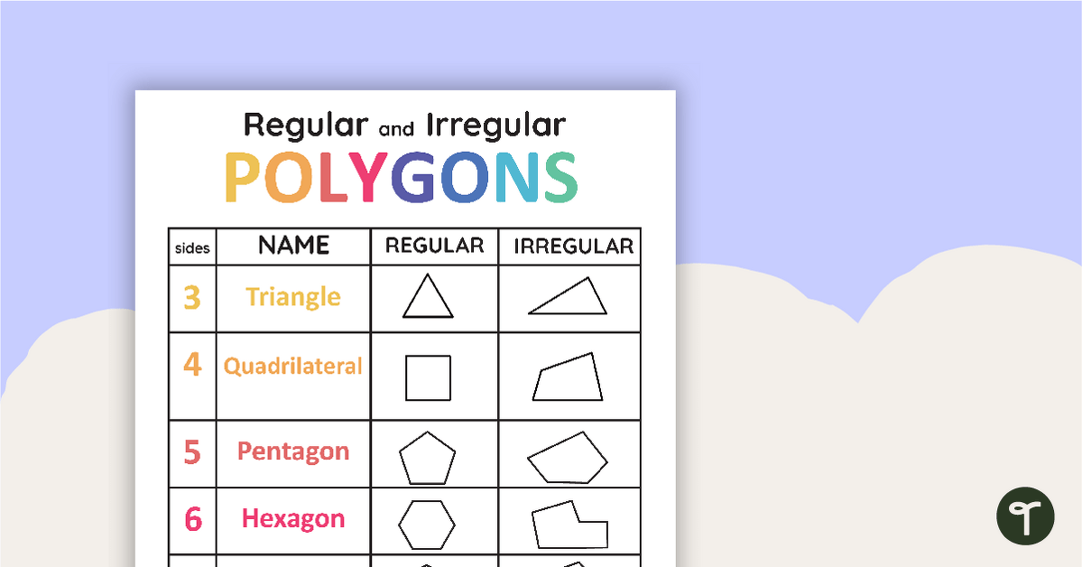 Regular and Irregular Polygons teaching resource