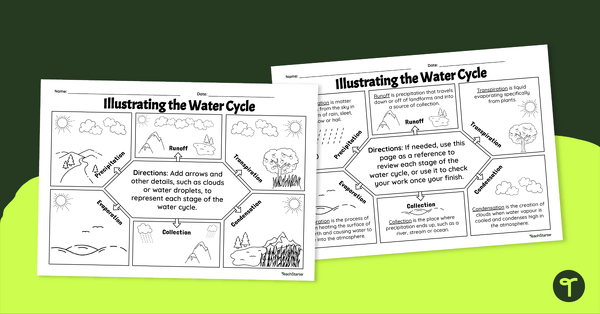 去说明水循环模板教学资源