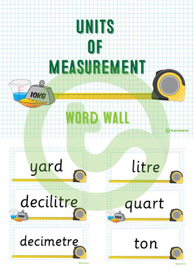 Units of Measurement Word Wall Vocabulary teaching resource