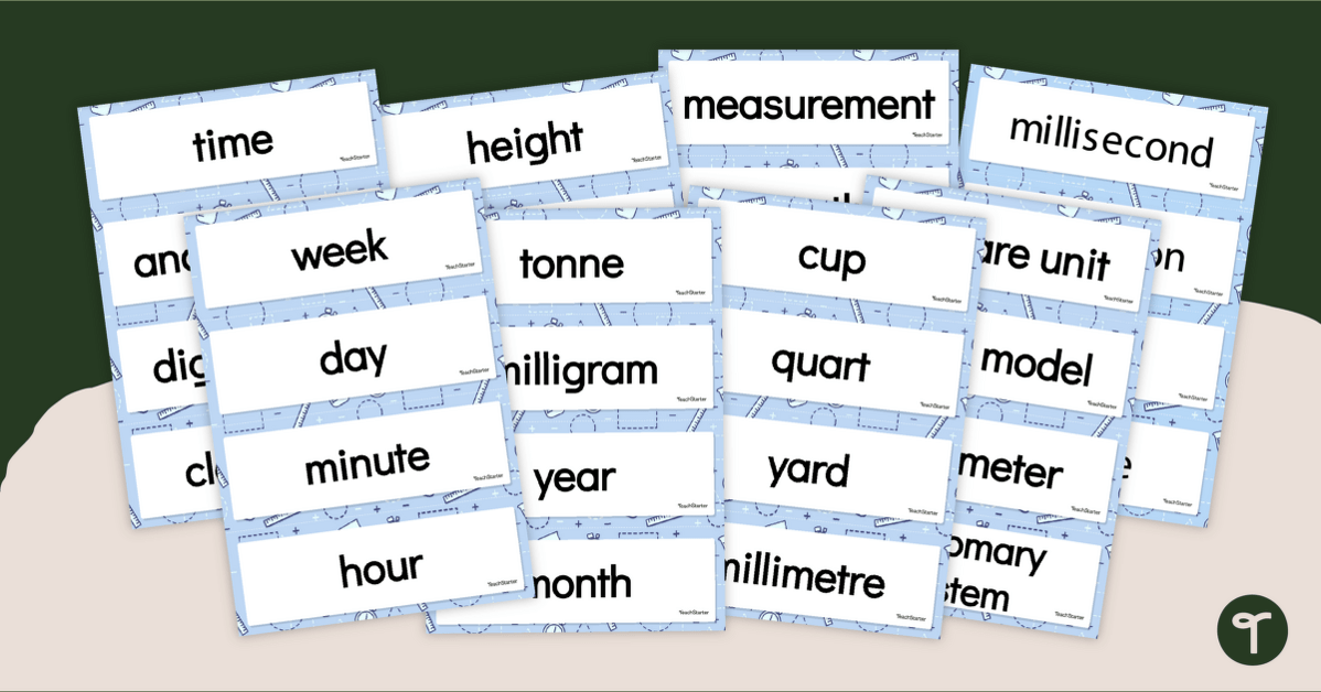 Units of Measurement Word Wall Vocabulary teaching resource