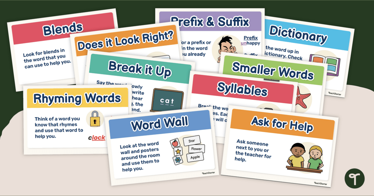 Spelling Strategies - Posters teaching resource