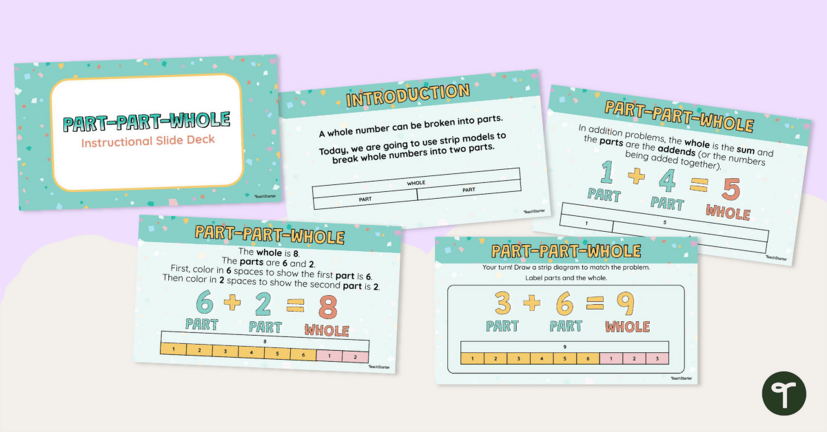 Part-Part-Whole - Addition and Subtraction Teaching Slides teaching resource