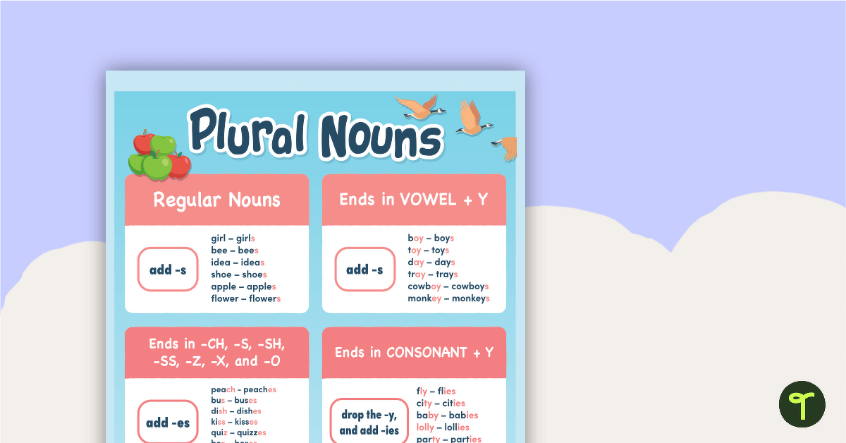 Plural Noun List in English  Plural nouns list, Plurals, Nouns