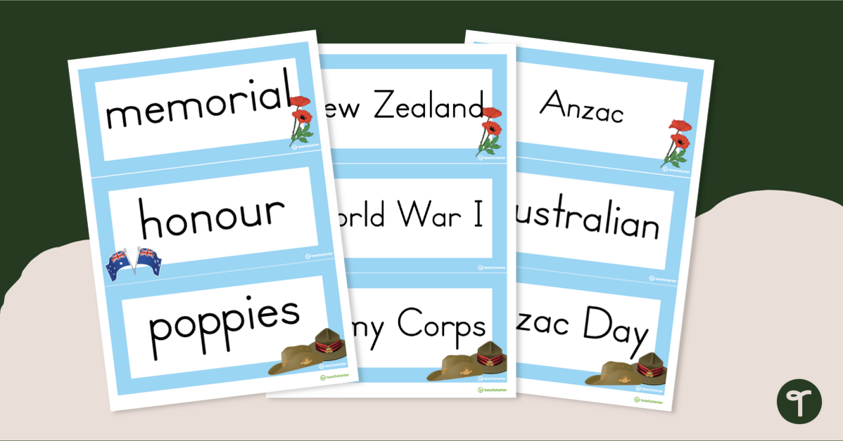 Anzac Day Word Wall Vocabulary