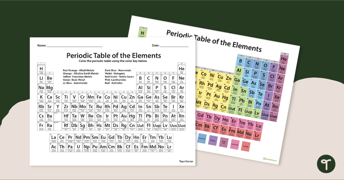 Color the Periodic Table - Worksheet and Poster teaching resource