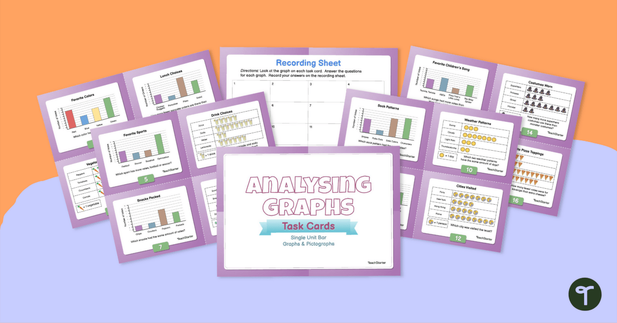 Analysing Graphs – Single-Unit Bar Graphs and Pictographs – Task Cards teaching resource