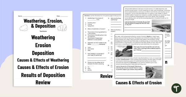 Weathering Erosion And Deposition Anchor Chart 6645