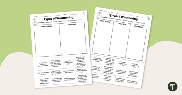 Types of Weathering – Cut and Paste Worksheet teaching resource