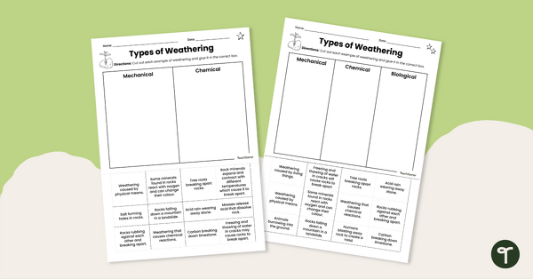 Go to Types of Weathering – Cut and Paste Worksheet teaching resource