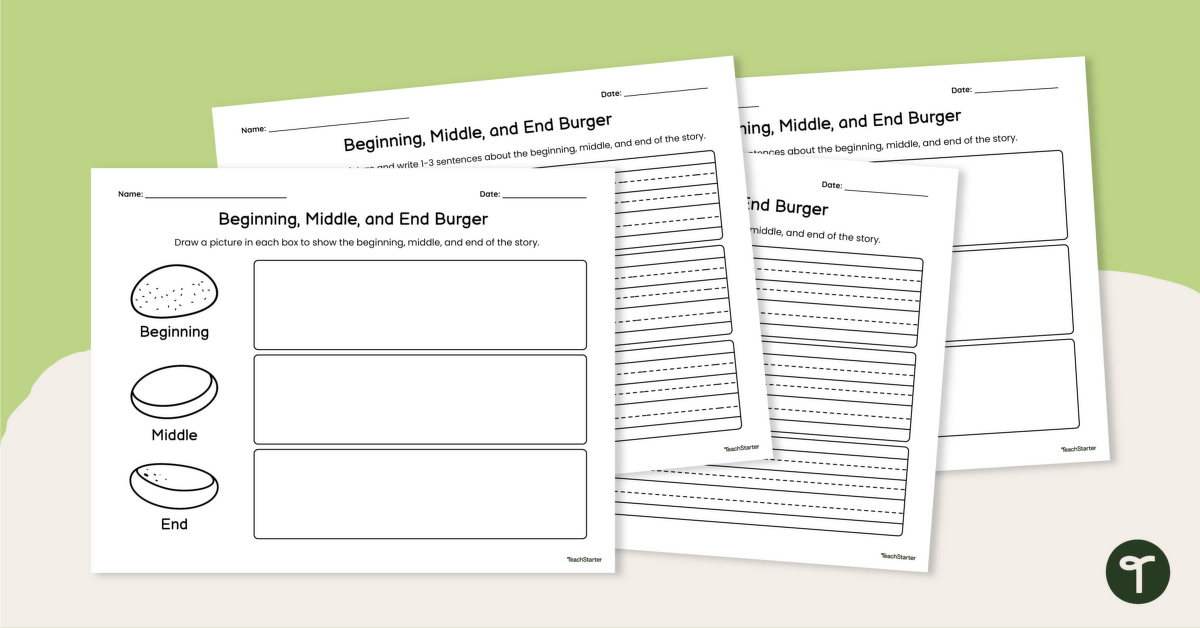 Story Beginning, Middle, and End - Graphic Organizer teaching resource