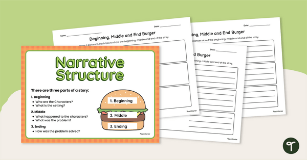 Image of Story Beginning, Middle, and End - Graphic Organizer