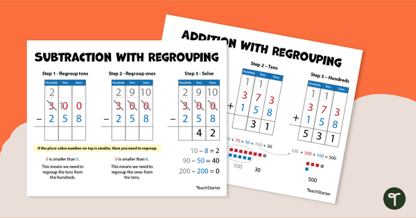 Go to Addition and Subtraction with Regrouping - Anchor Charts teaching resource