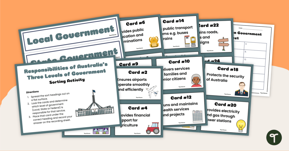 Responsibilities of Australia's Three Levels of Government - Sorting Activity teaching resource