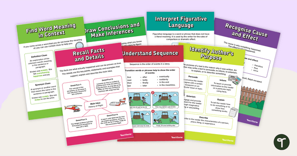 Reading Comprehension Strategies Anchor Charts teaching resource