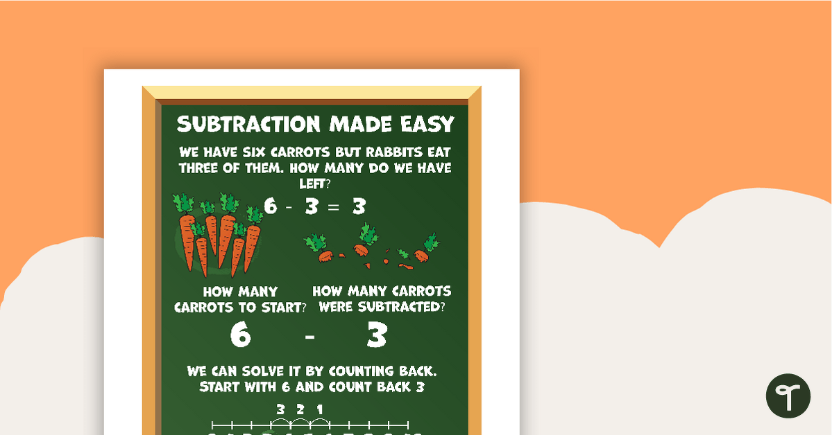 Subtraction Made Easy: Counting Back on a Number Line — Printable Poster teaching resource