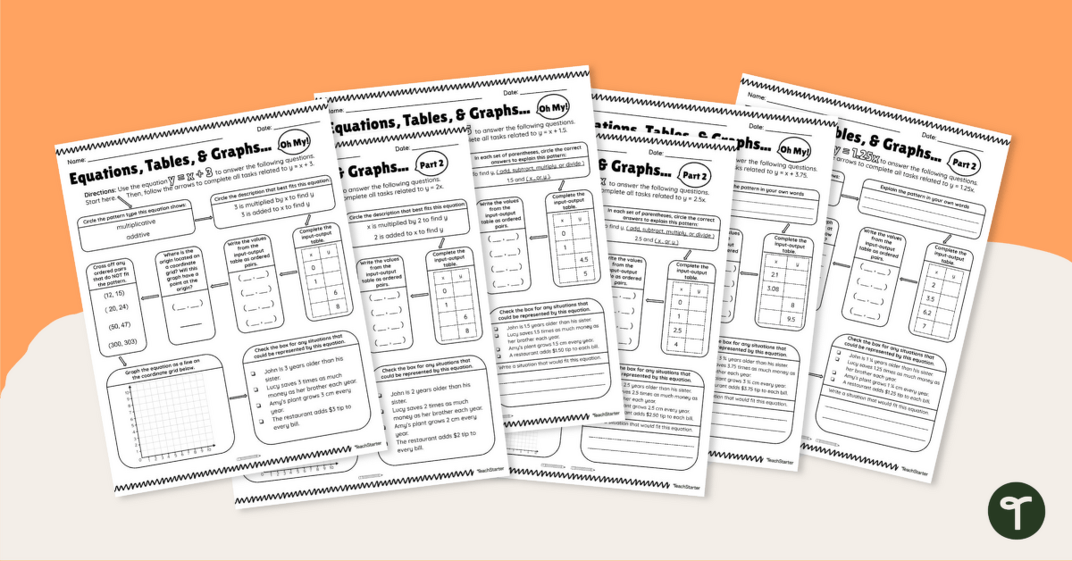 Equations, Tables, and Graphs, Oh My! – Differentiated Worksheets teaching resource