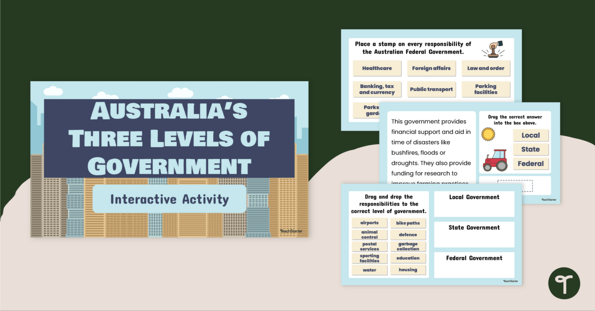 Australia's Three Levels of Government - Interactive Activity teaching resource