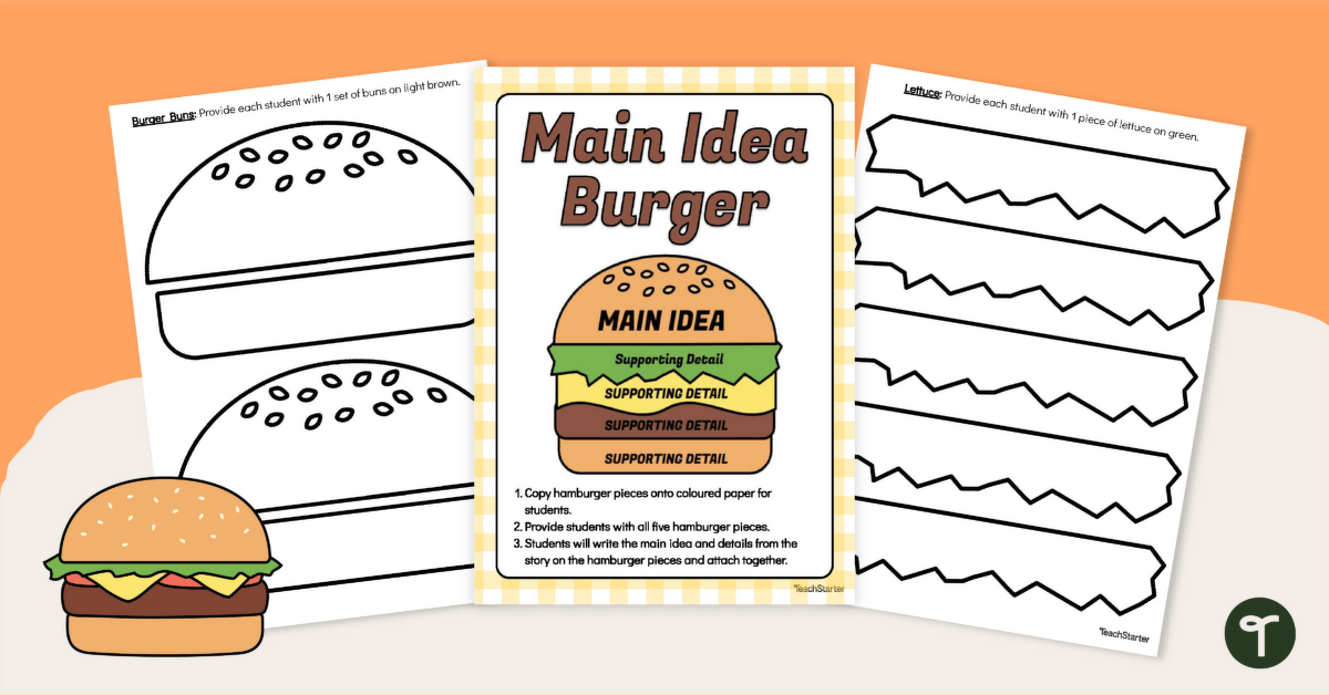 Main Idea and Details Burger Template teaching resource