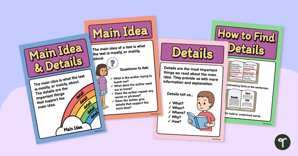 Go to Main Idea and Supporting Details Posters teaching resource