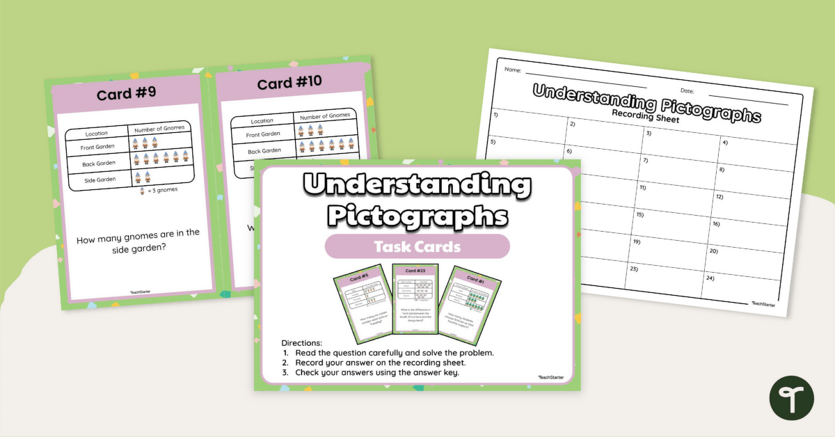 Understanding Pictographs - Task Cards teaching resource