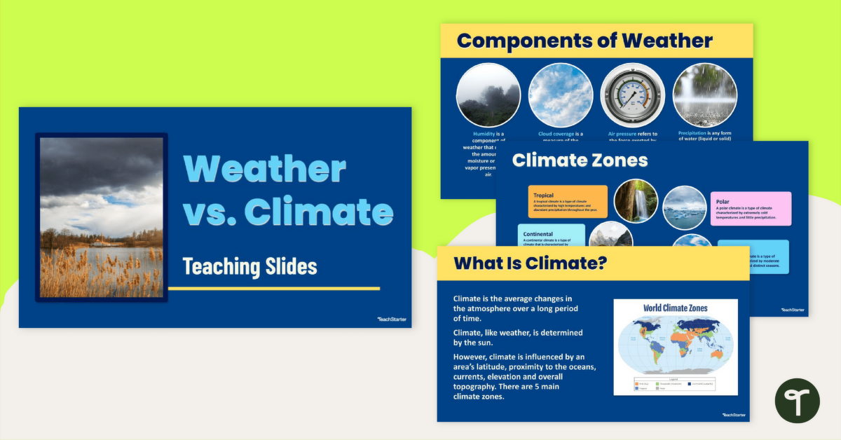 Weather vs. Climate – Teaching Slides and Guided Notes teaching resource