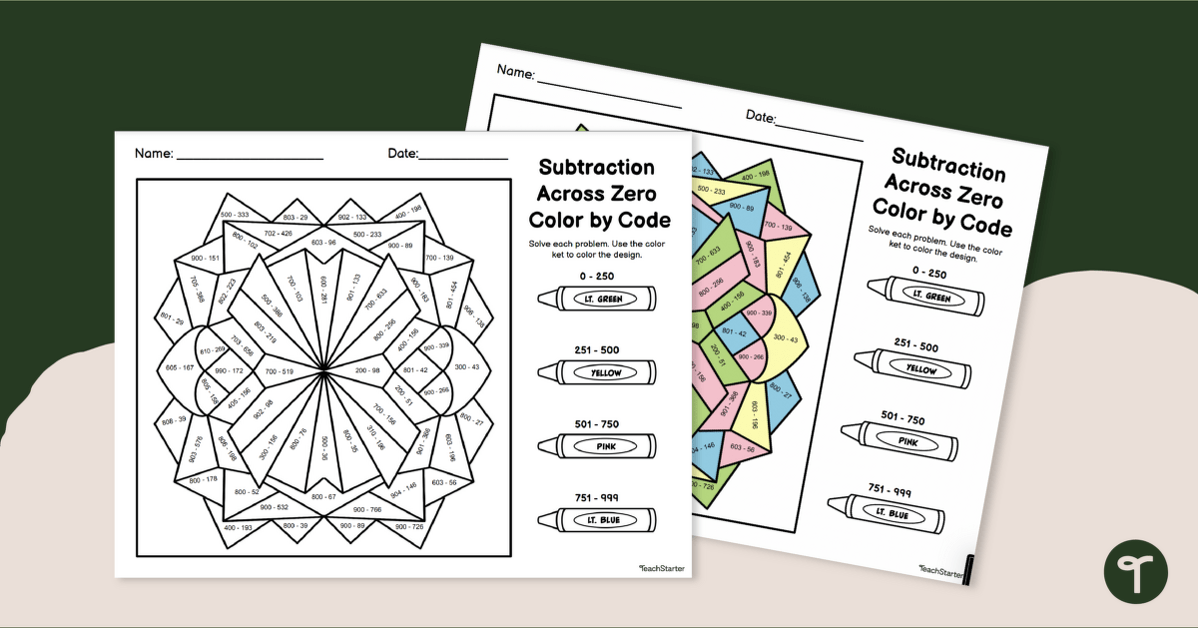 Subtraction Across Zero - Color By Number Worksheet teaching resource