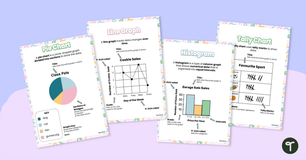 Go to Types of Graphs Posters teaching resource