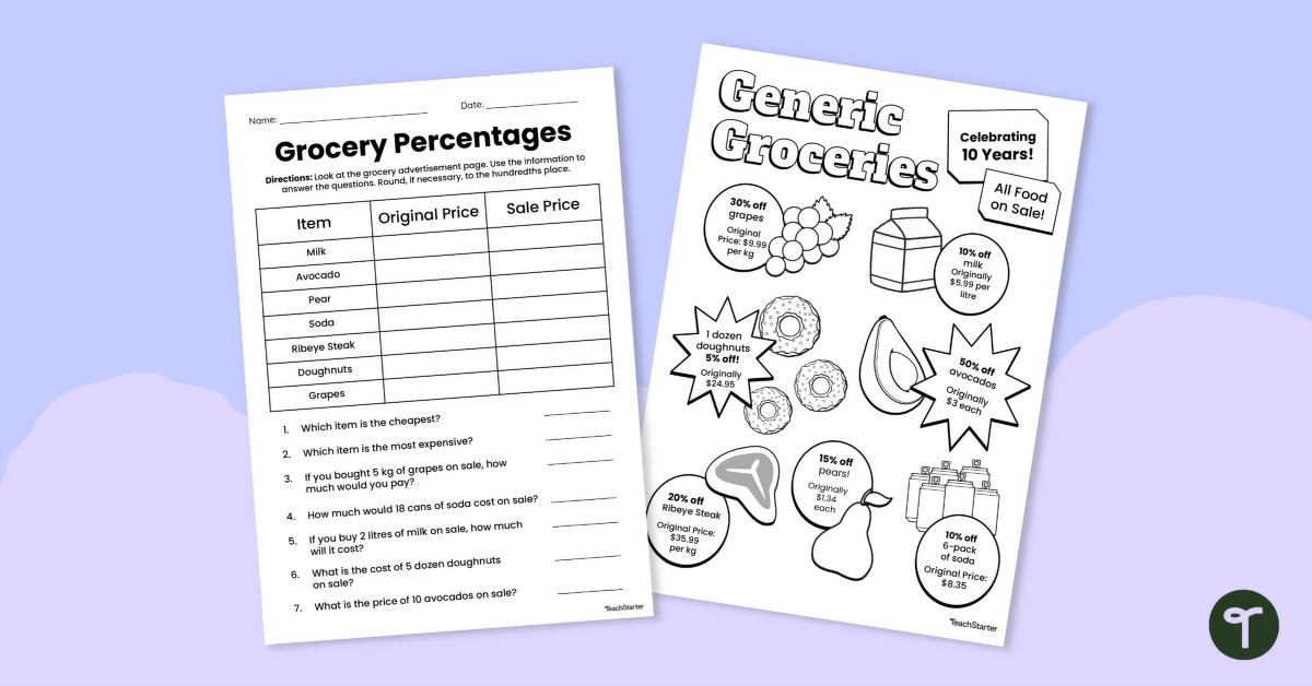 Grocery Percentages – Year 6 Maths Worksheet teaching resource
