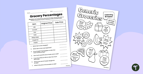 Go to Grocery Percentages – Year 6 Maths Worksheet teaching resource