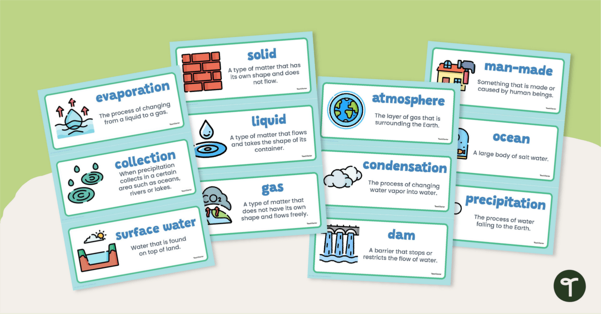 Water Cycle Vocabulary Definitions At John Wardle Blog