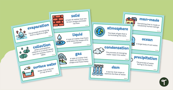 Image of Water Cycle Vocabulary Cards With Definitions