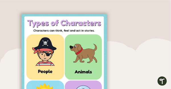 Types Of Characters Poster Teach Starter