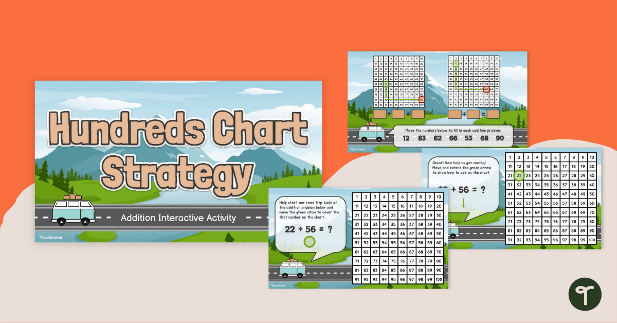 Hundreds Chart Addition Strategy Interactive Activity teaching resource