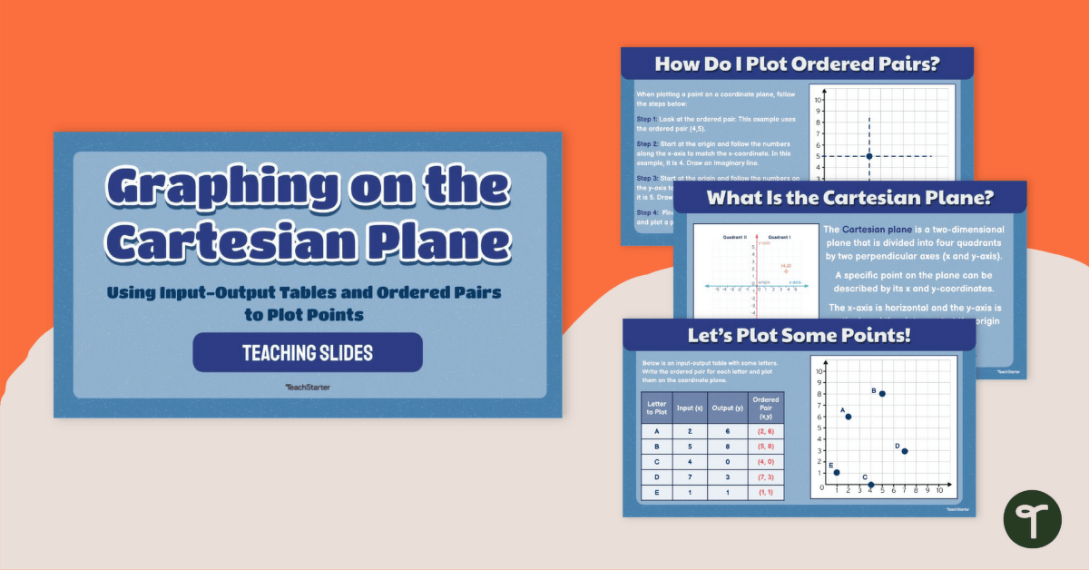 Graphing on the Cartesian Plane Teaching Slides teaching resource