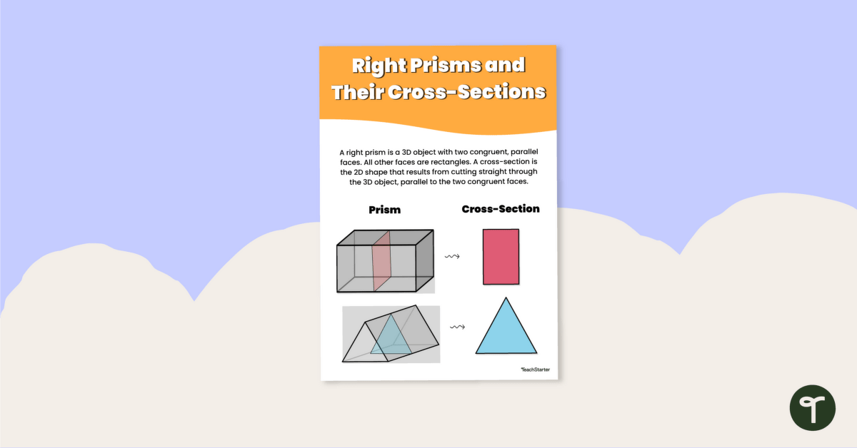 Right Prisms and their Cross-Sections Poster teaching resource