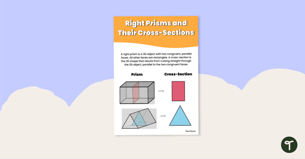 Go to Right Prisms and their Cross-Sections Poster teaching resource