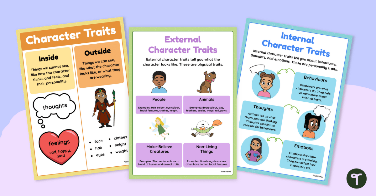 Character Traits Posters teaching resource