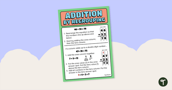 Go to Addition by Regrouping Classroom Poster teaching resource