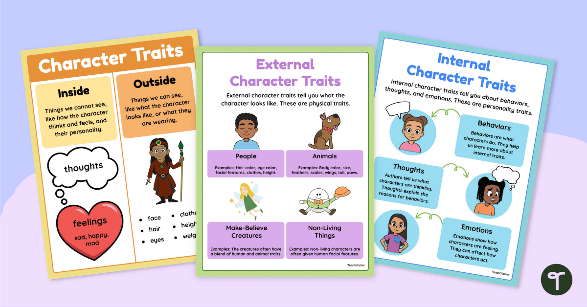 Character Traits Anchor Charts teaching resource