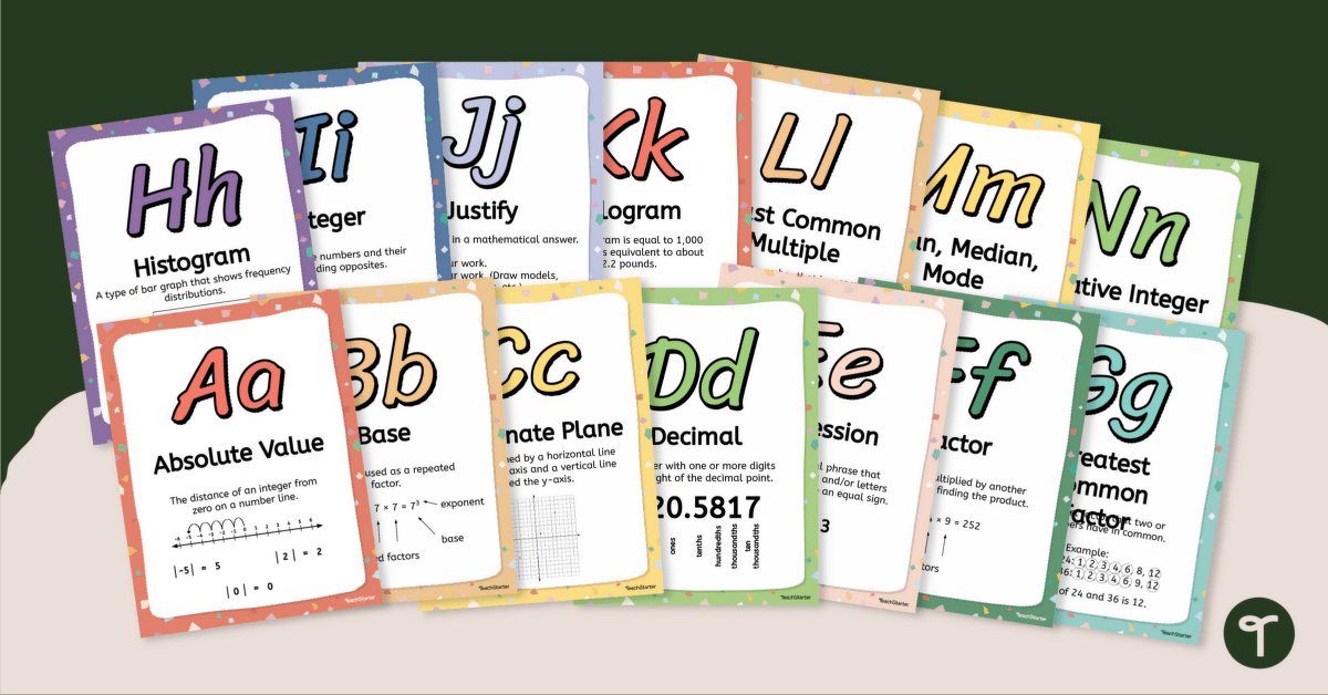 Maths Words A to Z — Alphabet Poster Display teaching resource