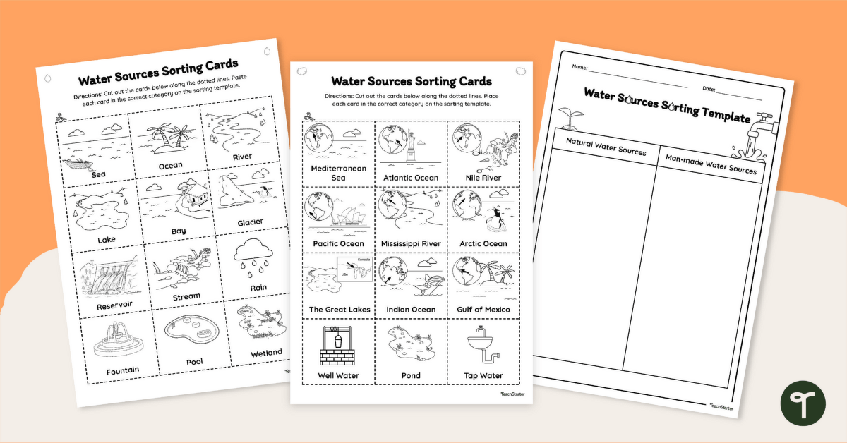 Water Sources Cut and Paste Sorting Worksheet teaching resource