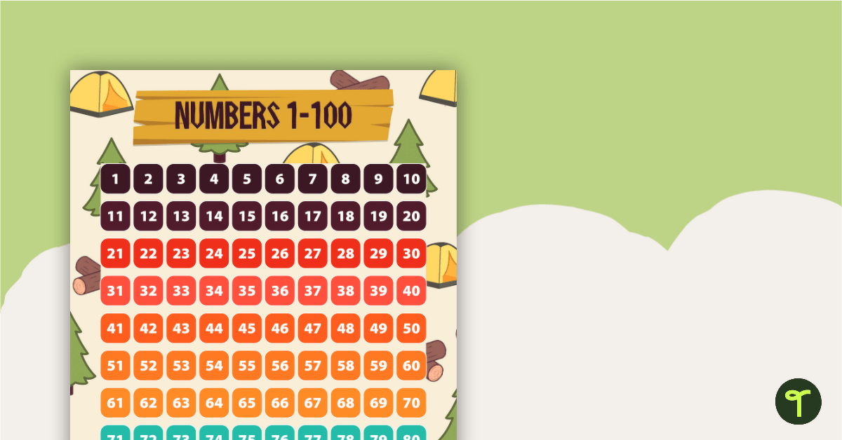 Camp - Numbers 1 to 100 Chart teaching resource