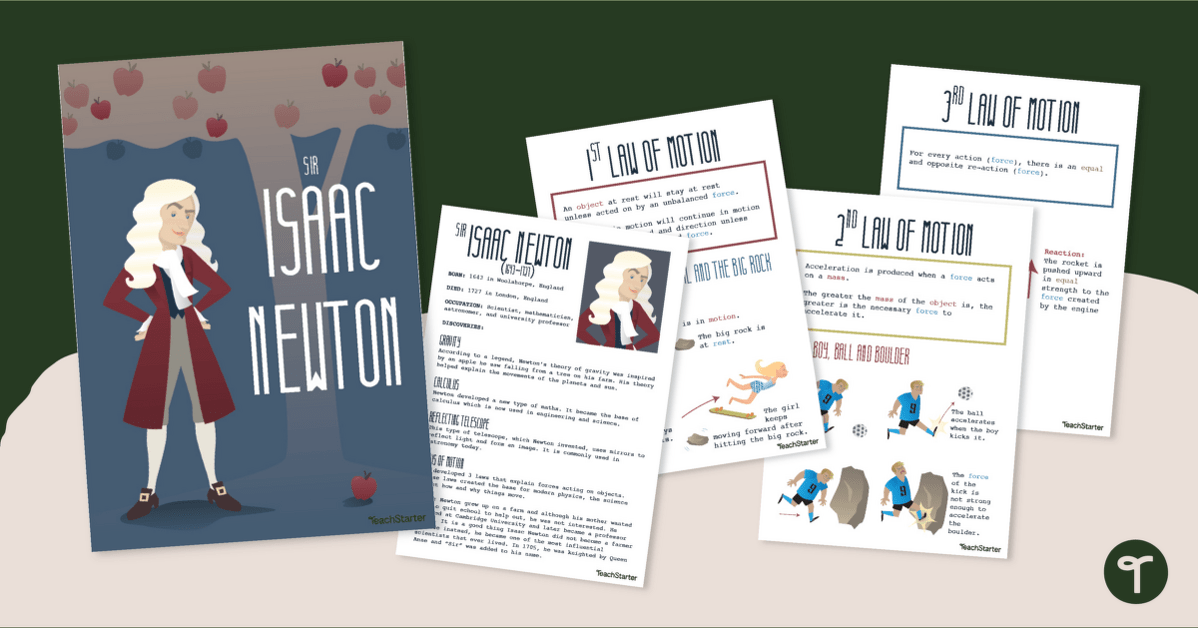 Isaac Newton's 3 Laws of Motion Anchor Charts teaching resource