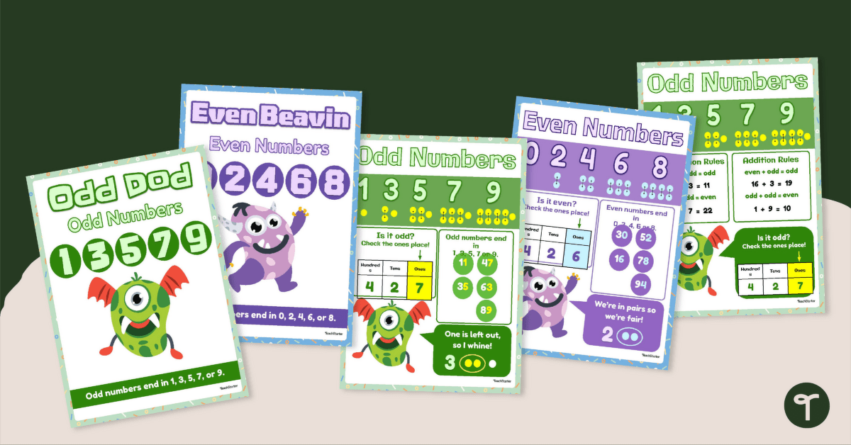 Odd and Even Numbers Poster Set teaching resource