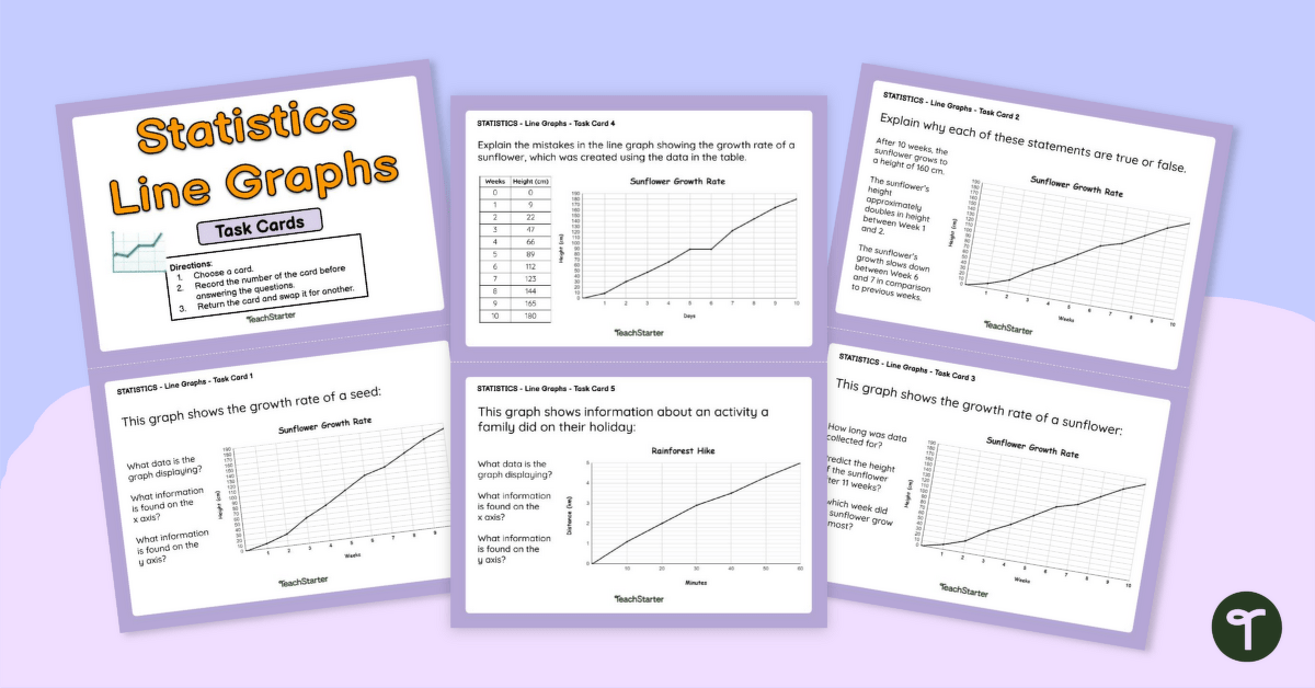 Interpreting Line Graphs Task Cards Grade 5 teaching resource