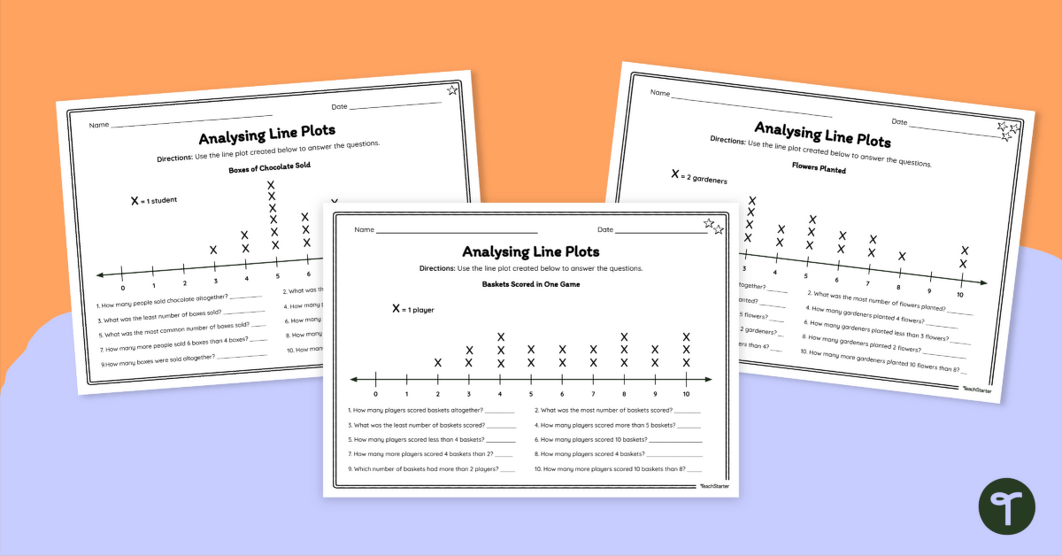 Analysing Line Plots – Differentiated Worksheets teaching resource
