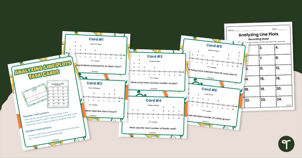 Go to Analyzing Line Plots Task Cards teaching resource