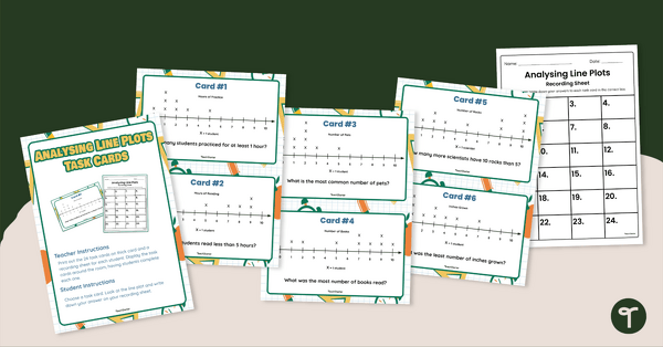 Go to Analysing Line Plots Task Cards teaching resource