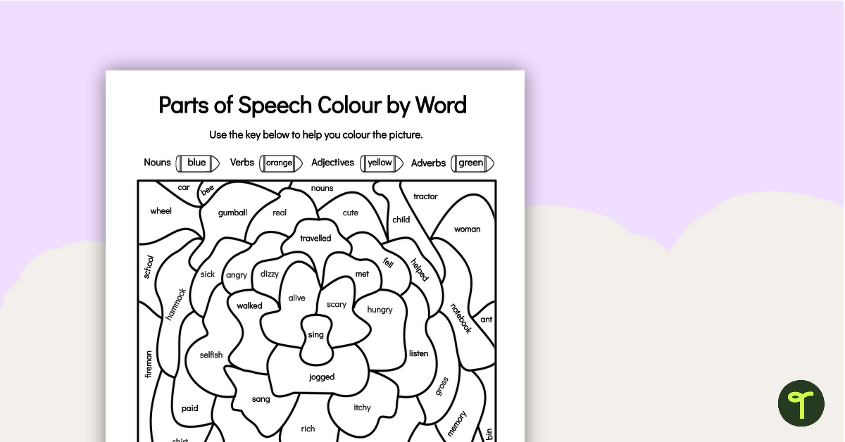 Parts of Speech Colouring Worksheet (Nouns, Verbs, Adjectives, Adverbs) teaching resource