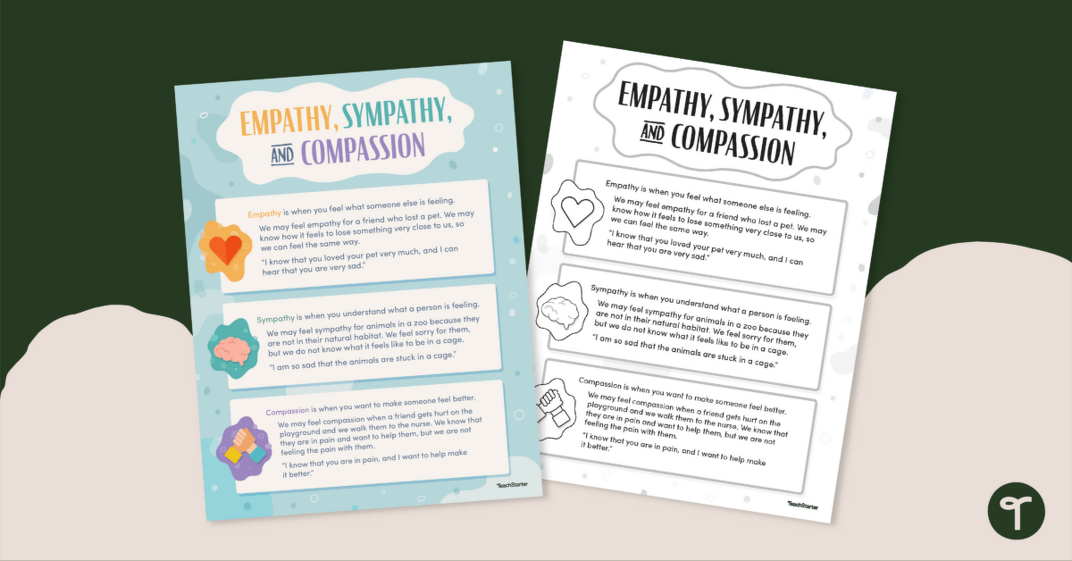 Empathy, Sympathy and Compassion Poster for the Classroom teaching resource